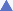 Retour haut de page